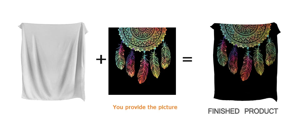 Flannel Custom Blanket Customized Warm Blankets for Bed Sofa Any Picture DIY Personalized Customization On Demand Plush